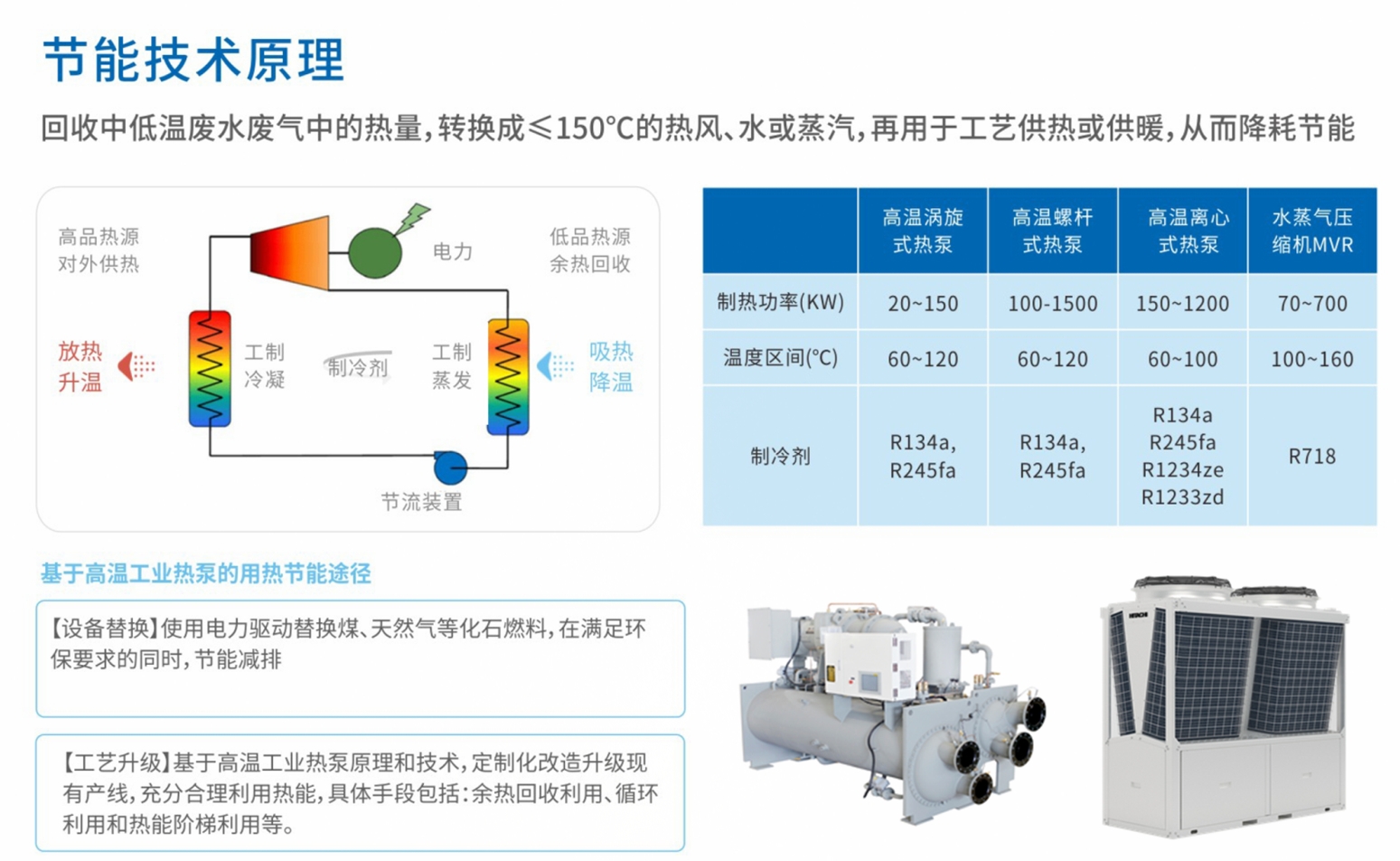 Ezpay智通智慧节能方案入选湖南省2024年度节能节水推广目录 (2).png